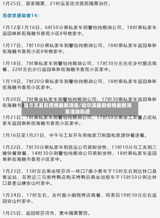 哈尔滨最新疫情最新消息/哈尔滨最新疫情最新消息活动轨迹-第3张图片