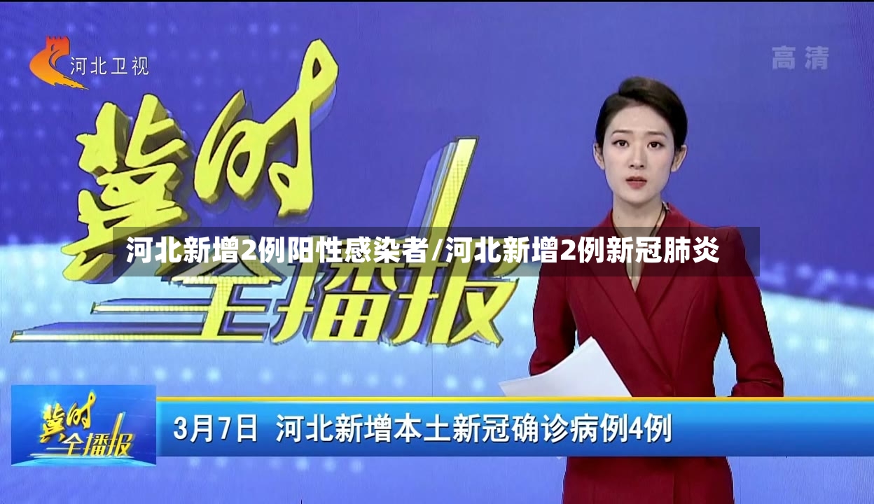 河北新增2例阳性感染者/河北新增2例新冠肺炎-第2张图片