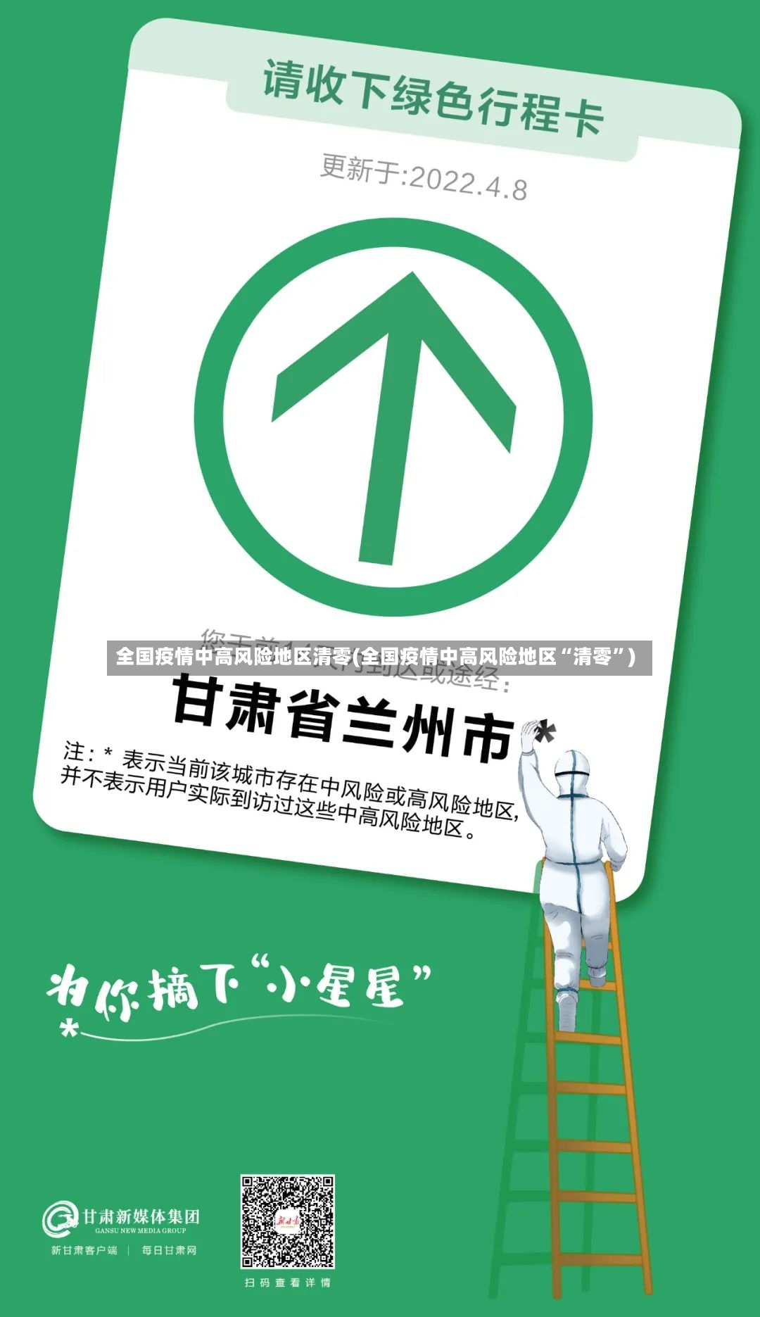 全国疫情中高风险地区清零(全国疫情中高风险地区“清零”)-第3张图片