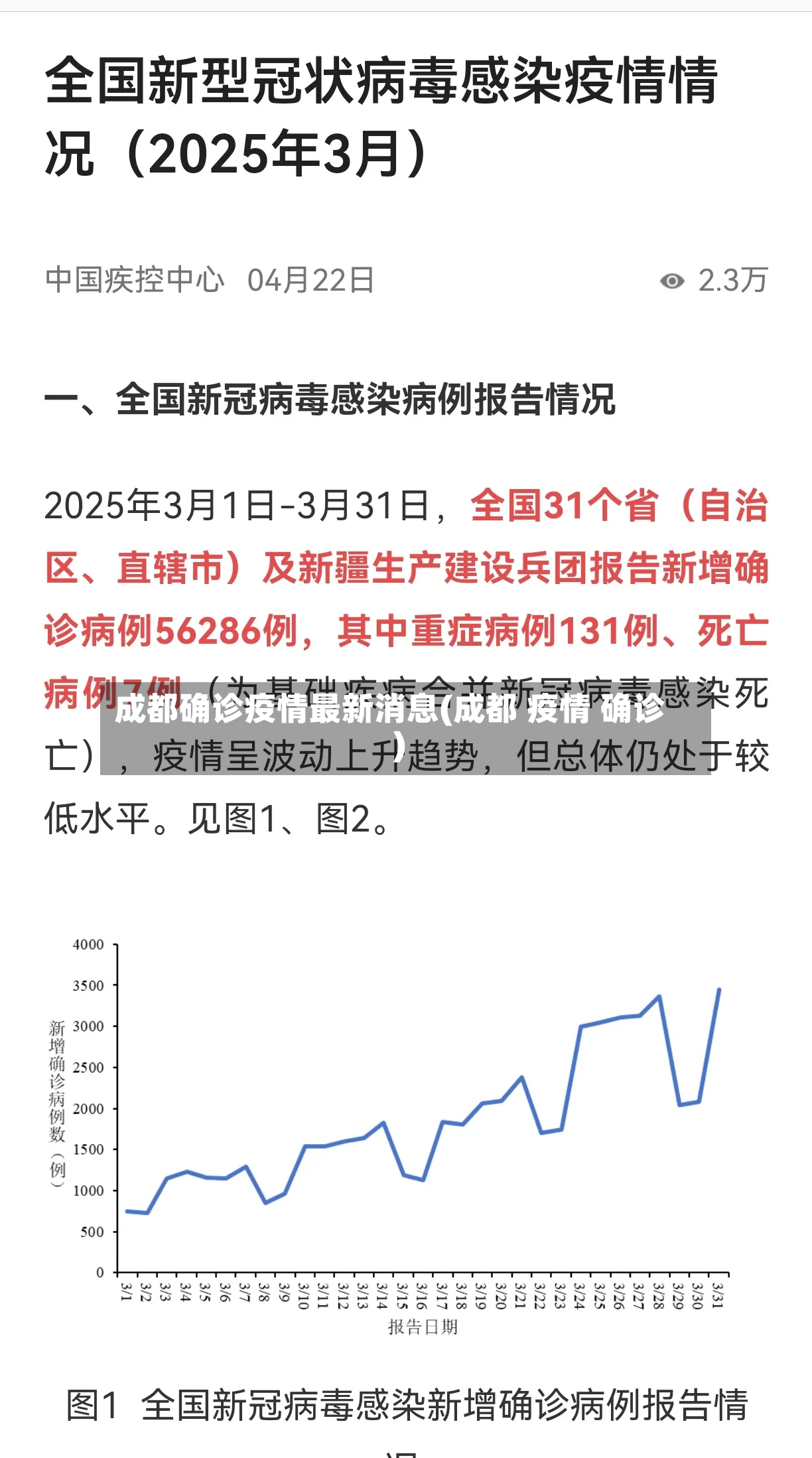 成都确诊疫情最新消息(成都 疫情 确诊)