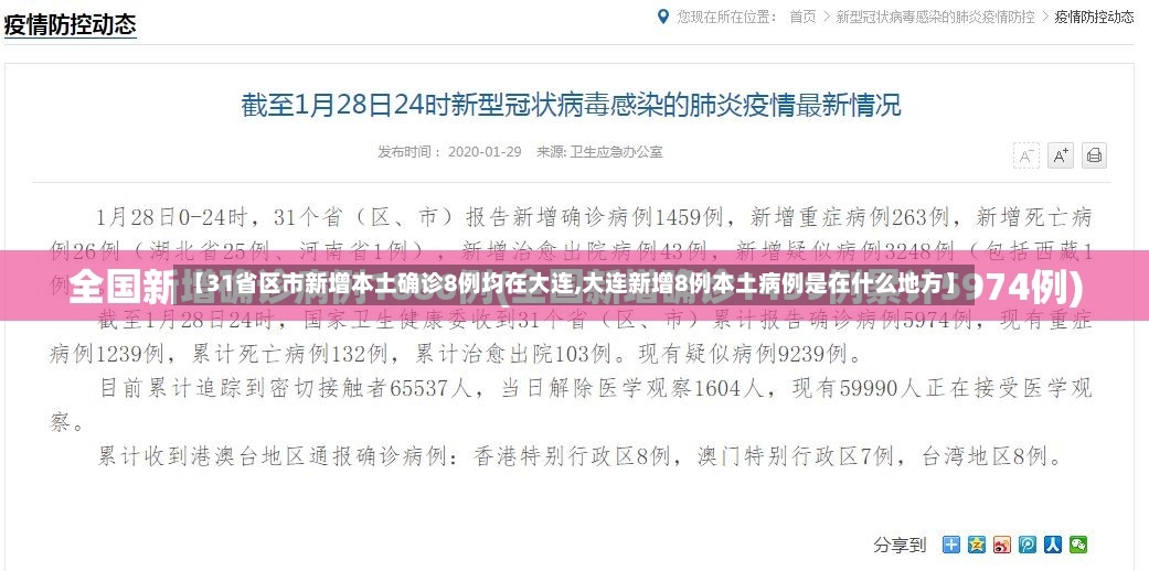 【31省区市新增本土确诊8例均在大连,大连新增8例本土病例是在什么地方】