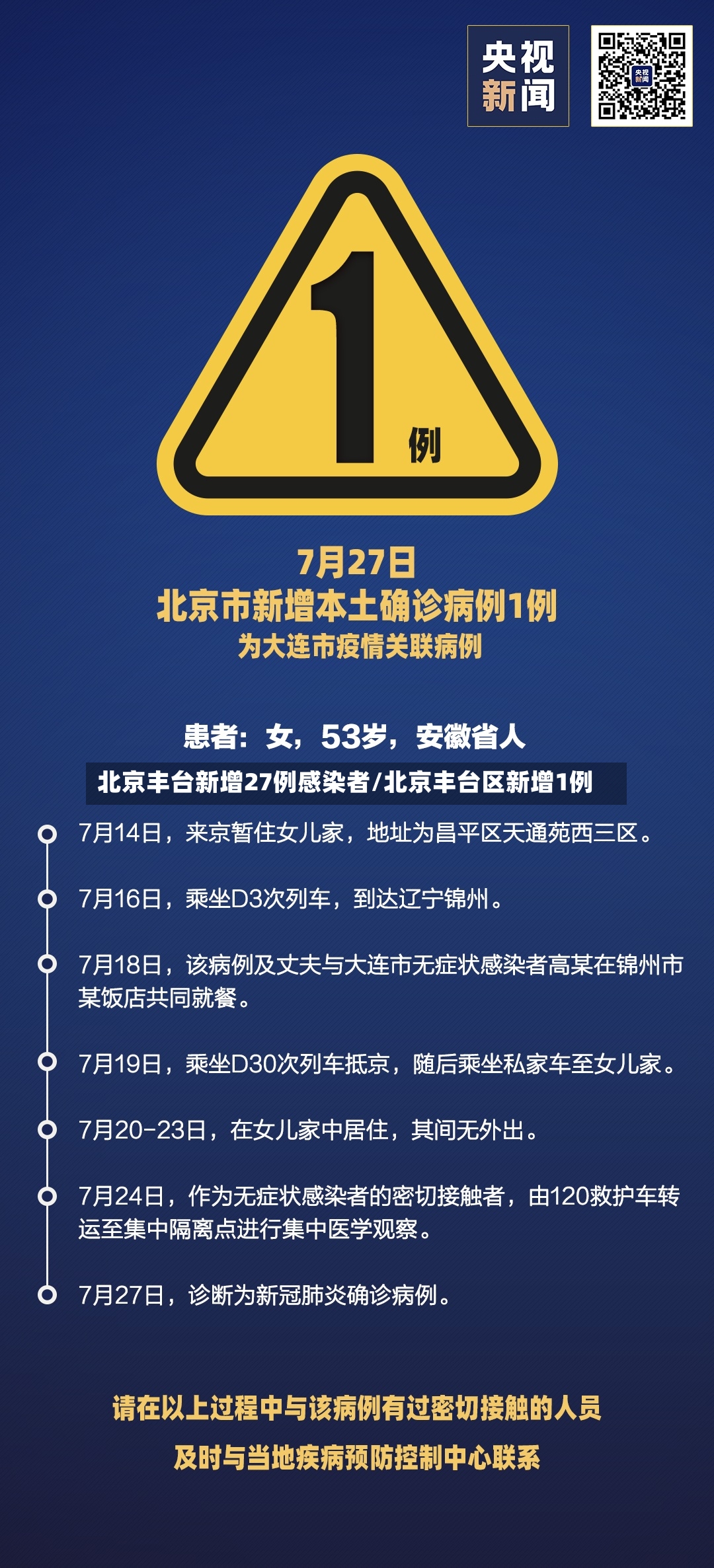 北京丰台新增27例感染者/北京丰台区新增1例