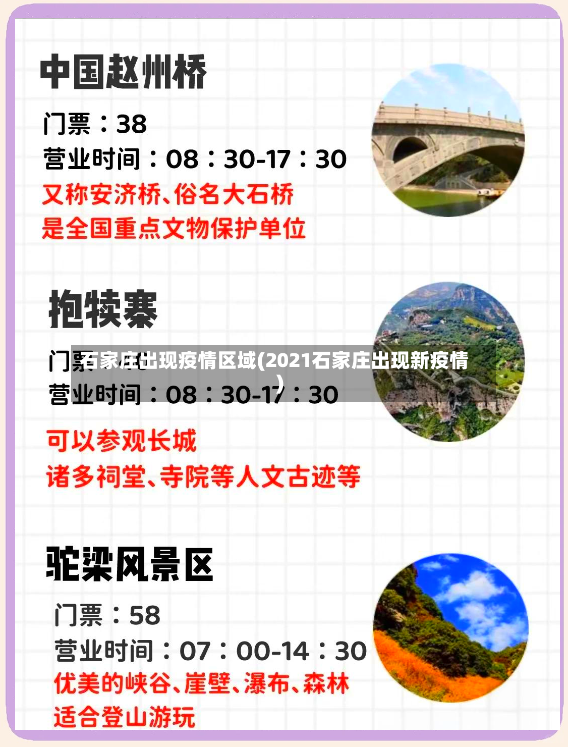 石家庄出现疫情区域(2021石家庄出现新疫情)-第2张图片