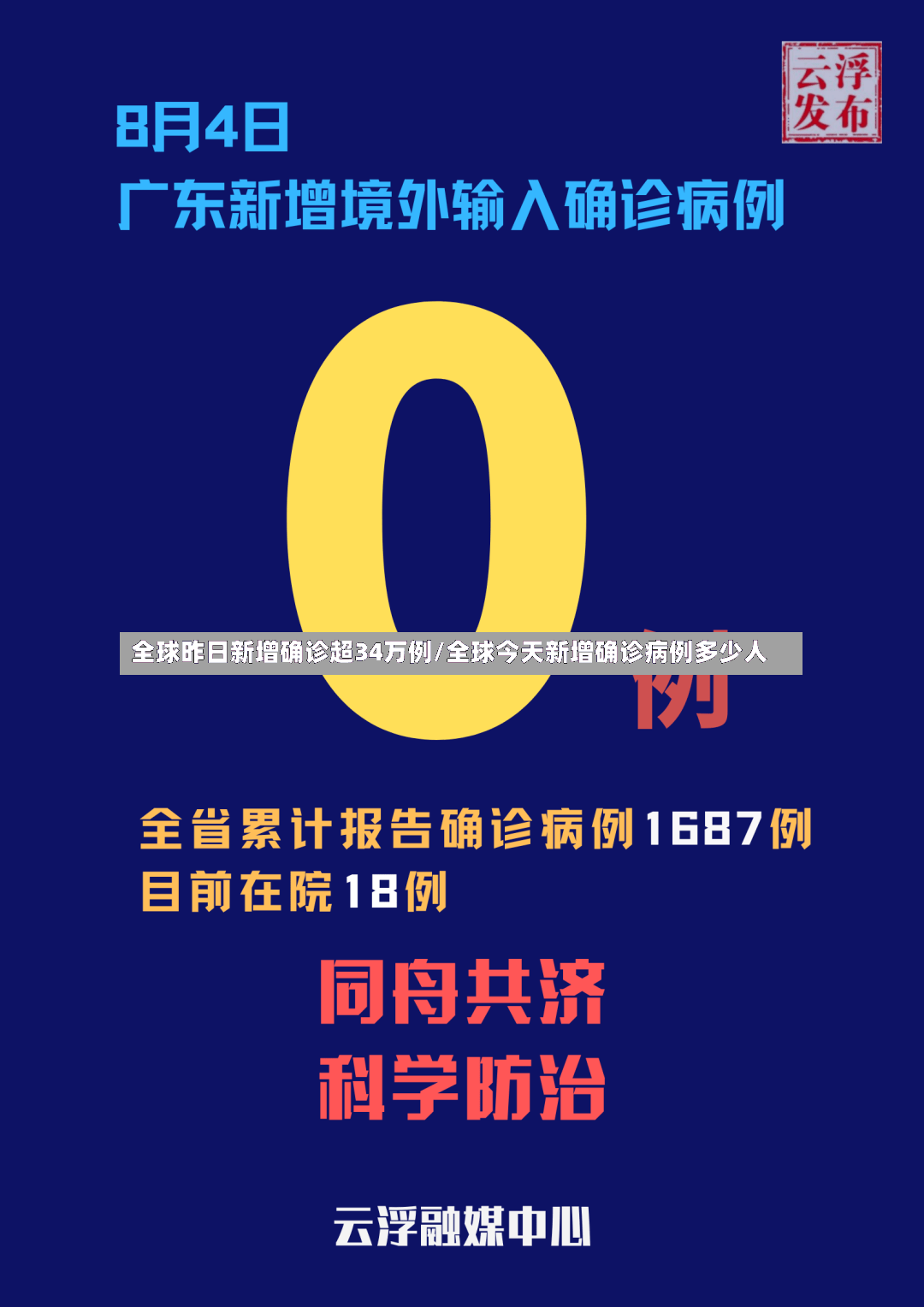 全球昨日新增确诊超34万例/全球今天新增确诊病例多少人