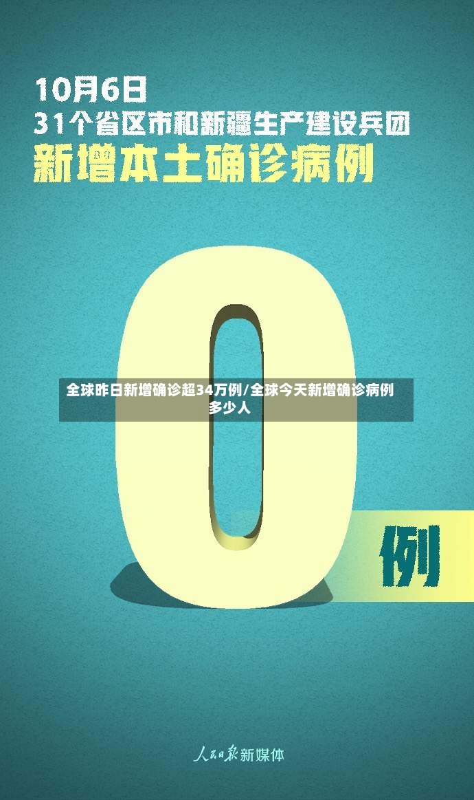 全球昨日新增确诊超34万例/全球今天新增确诊病例多少人-第2张图片
