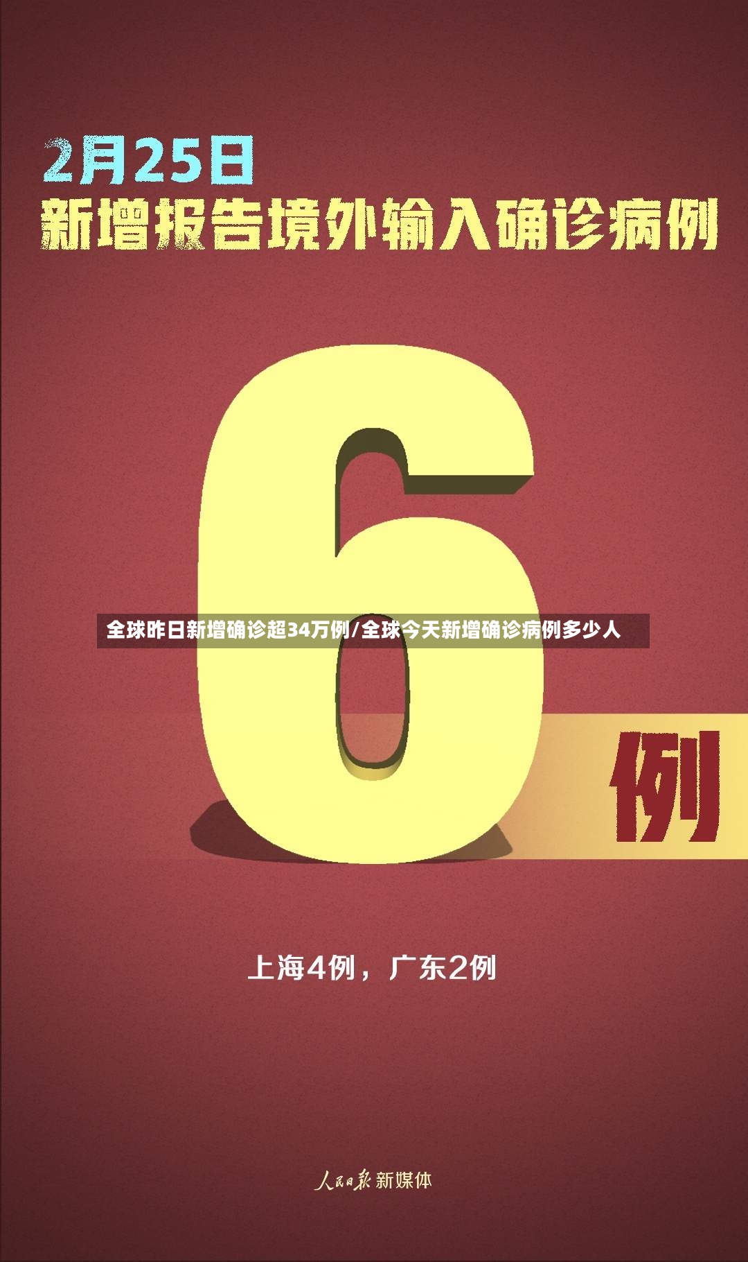 全球昨日新增确诊超34万例/全球今天新增确诊病例多少人-第3张图片