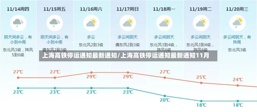 上海高铁停运通知最新通知/上海高铁停运通知最新通知11月-第3张图片