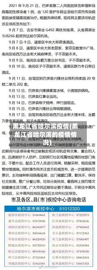黑龙江省哈尔滨疫情(黑龙江省哈尔滨的疫情情况)-第3张图片