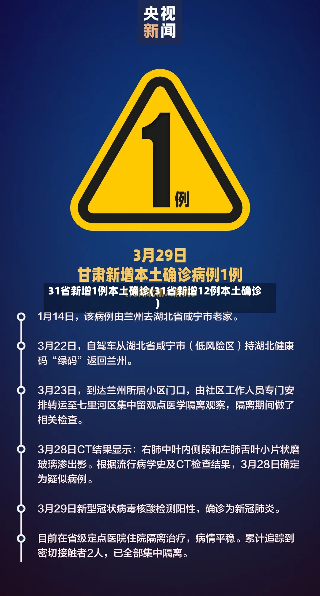 31省新增1例本土确诊(31省新增12例本土确诊)-第2张图片