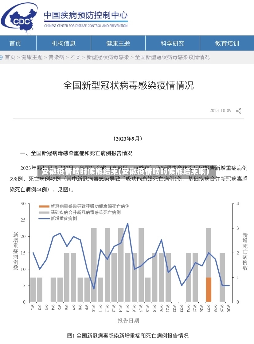安徽疫情啥时候能结束(安徽疫情啥时候能结束啊)-第2张图片