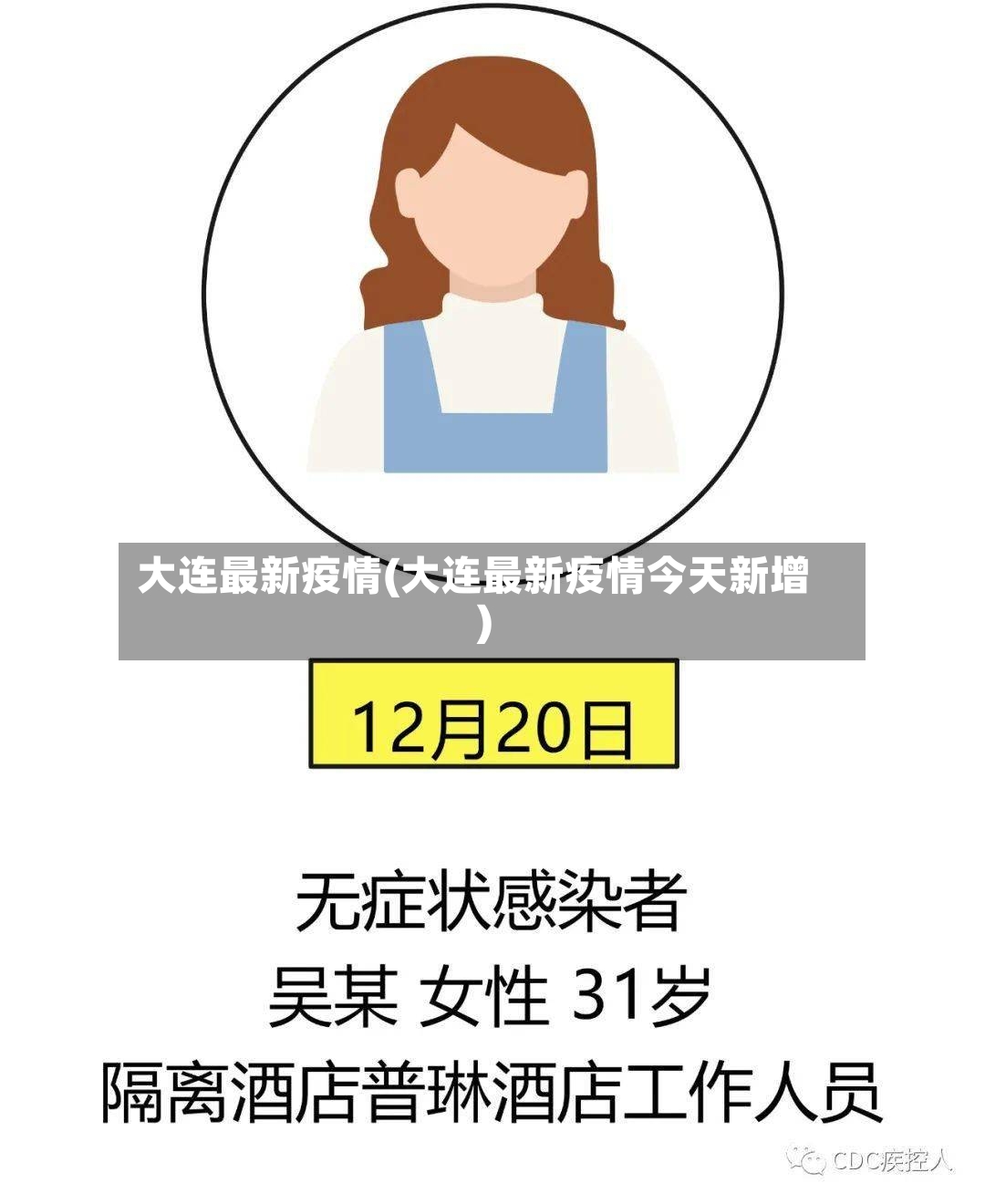 大连最新疫情(大连最新疫情今天新增)-第2张图片