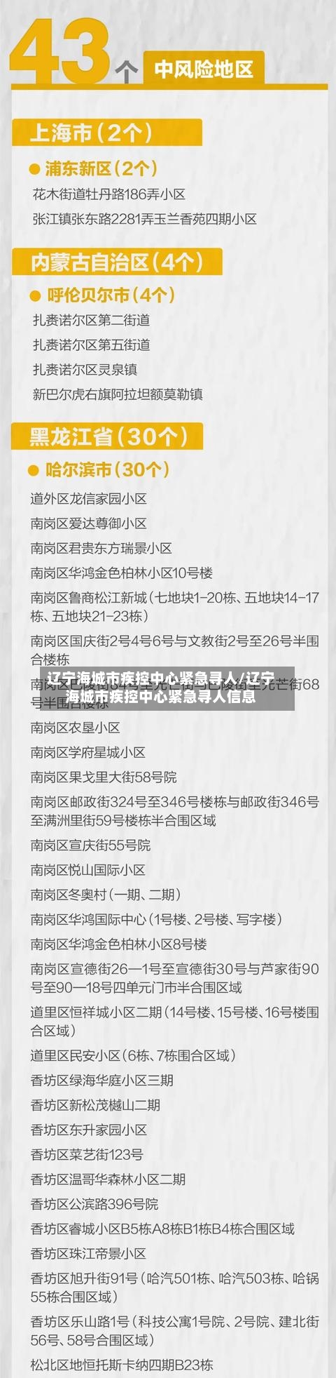 辽宁海城市疾控中心紧急寻人/辽宁海城市疾控中心紧急寻人信息