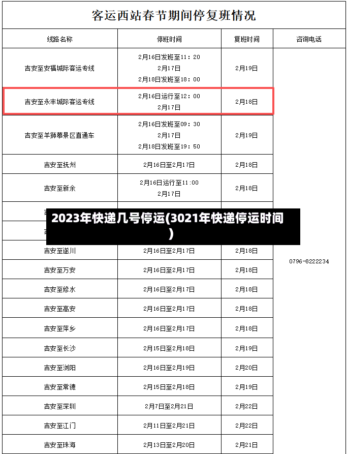 2023年快递几号停运(3021年快递停运时间)-第3张图片