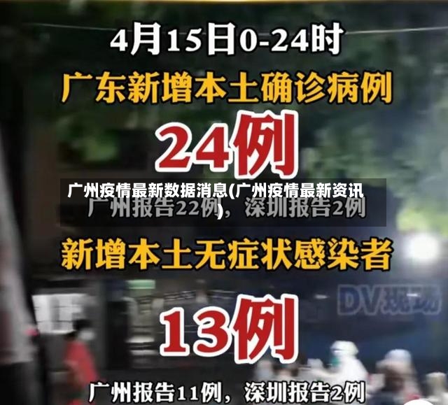 广州疫情最新数据消息(广州疫情最新资讯)