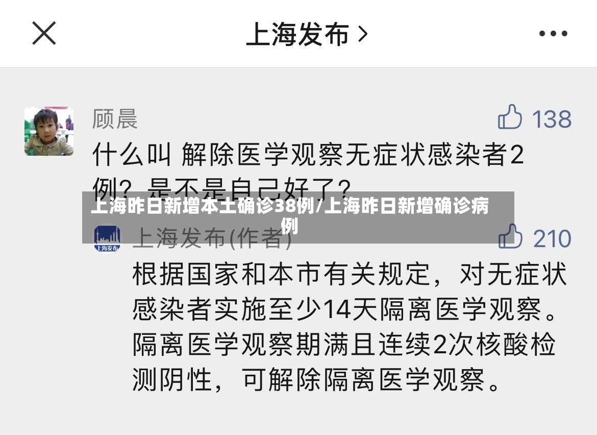上海昨日新增本土确诊38例/上海昨日新增确诊病例