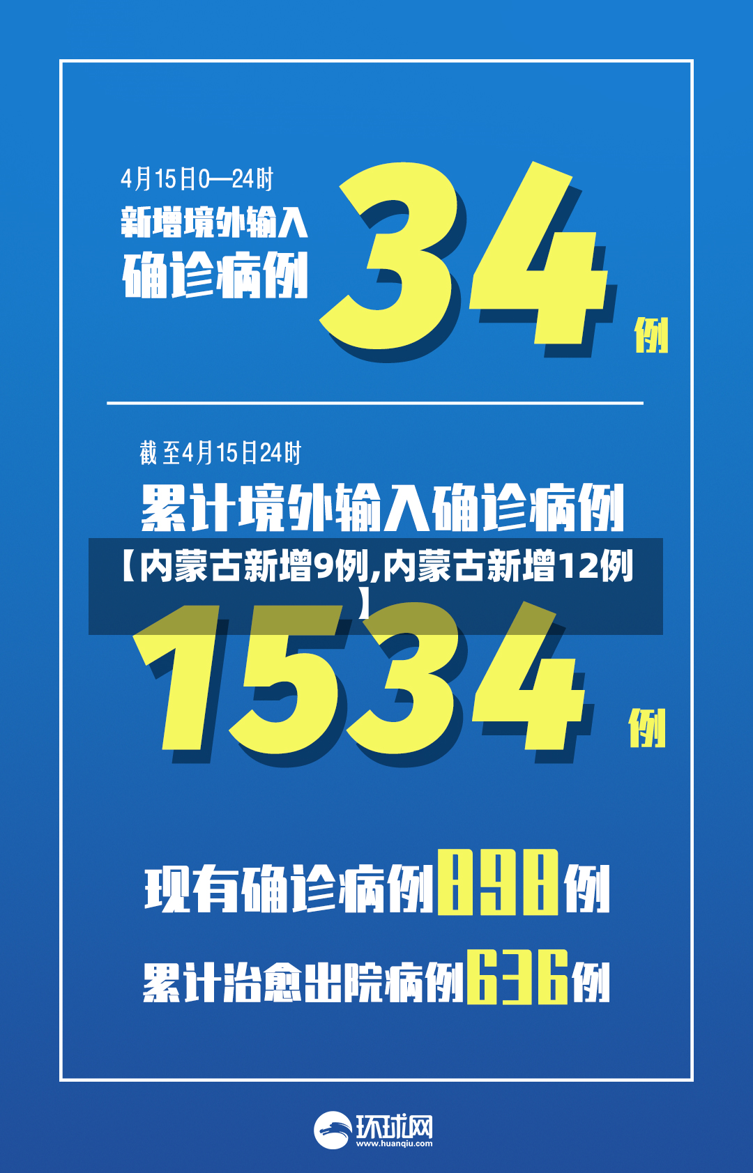 【内蒙古新增9例,内蒙古新增12例】-第2张图片
