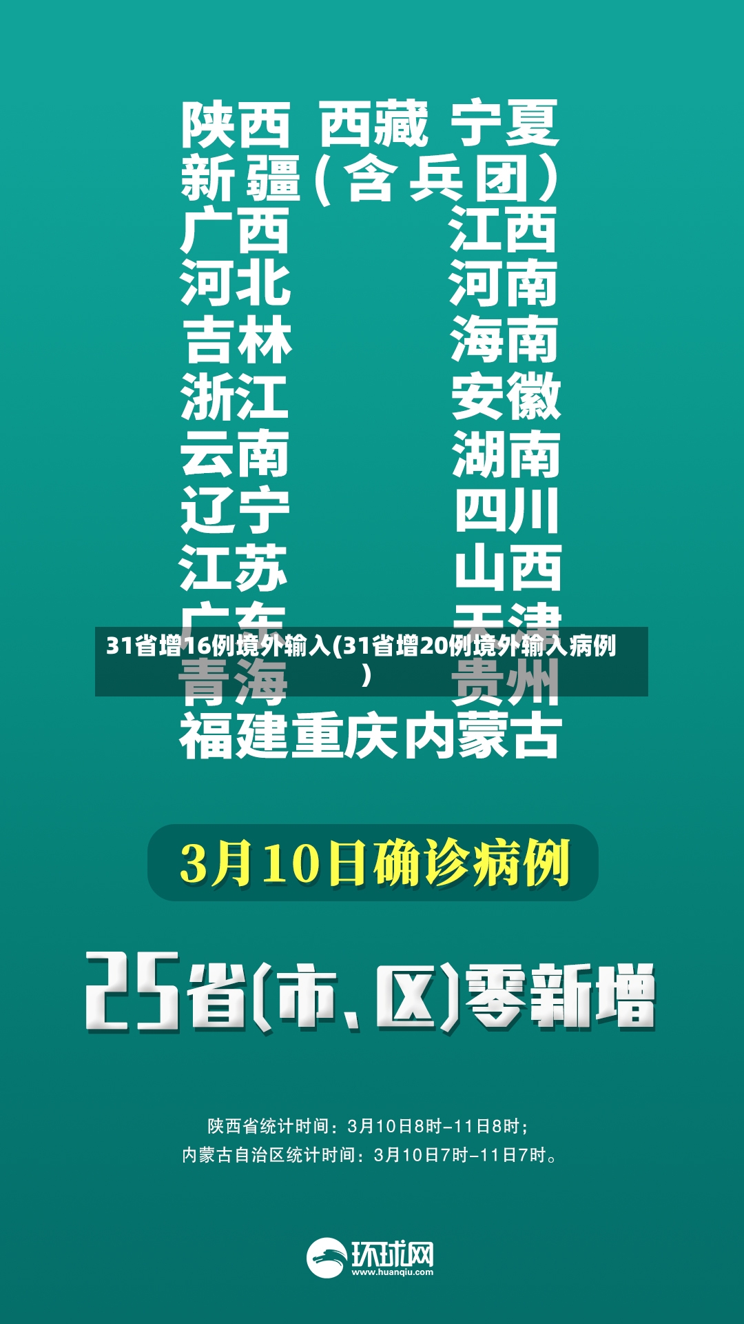 31省增16例境外输入(31省增20例境外输入病例)-第2张图片