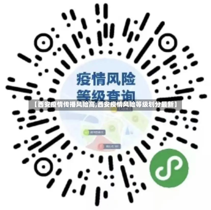 【西安疫情传播风险高,西安疫情风险等级划分最新】