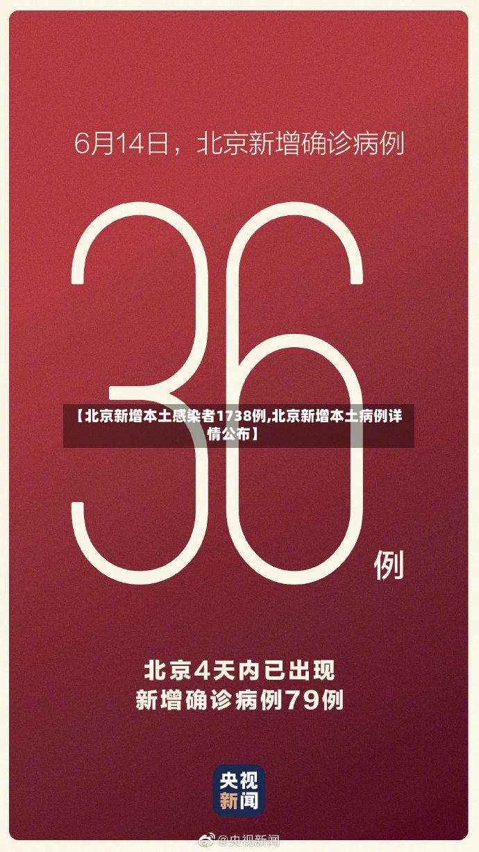 【北京新增本土感染者1738例,北京新增本土病例详情公布】-第2张图片