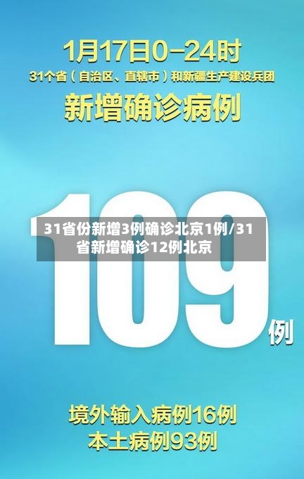 31省份新增3例确诊北京1例/31省新增确诊12例北京-第2张图片