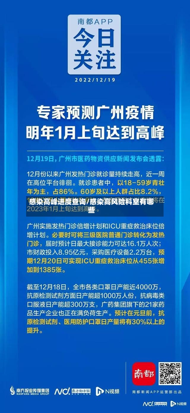 感染高峰进度查询/感染高风险科室有哪些-第3张图片