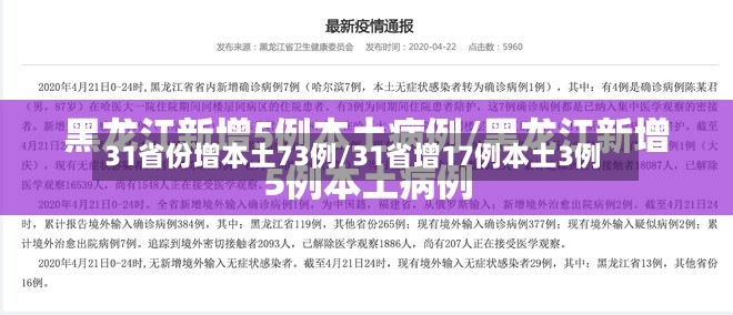 31省份增本土73例/31省增17例本土3例-第2张图片