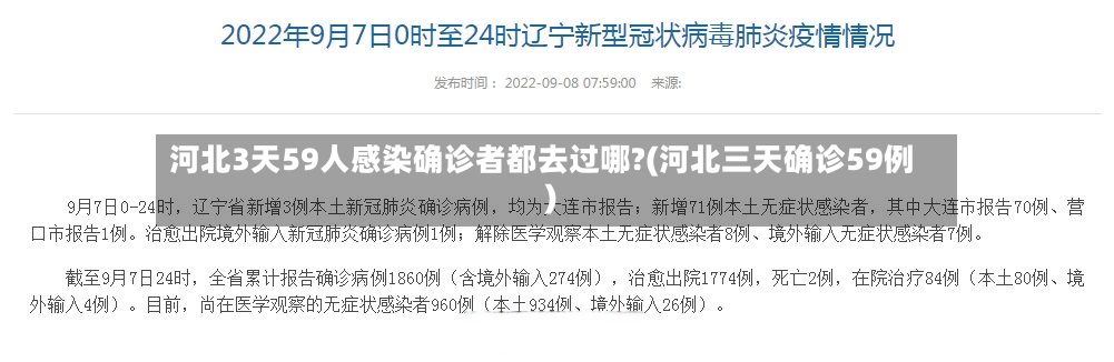 河北3天59人感染确诊者都去过哪?(河北三天确诊59例)