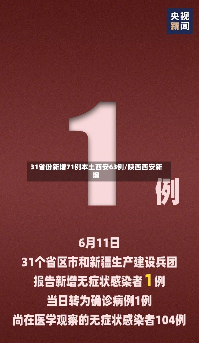 31省份新增71例本土西安63例/陕西西安新增-第2张图片