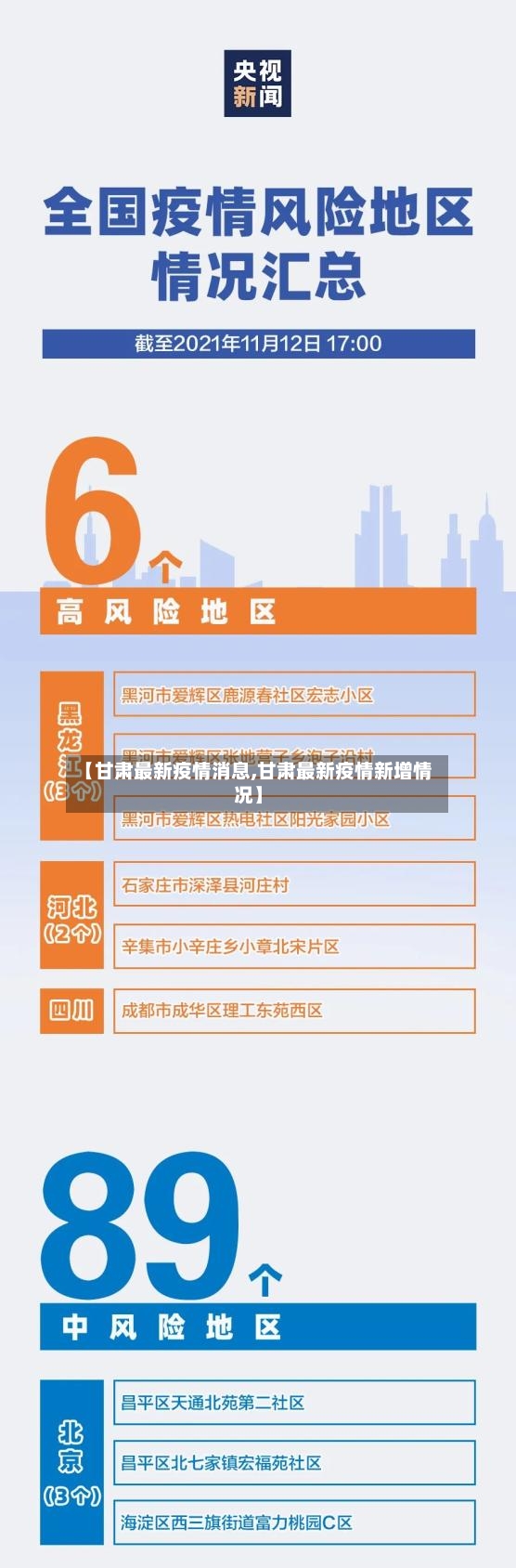 【甘肃最新疫情消息,甘肃最新疫情新增情况】-第3张图片