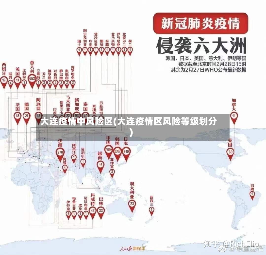 大连疫情中风险区(大连疫情区风险等级划分)-第2张图片