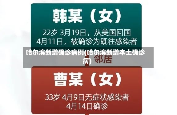 哈尔滨新增确诊病例(哈尔滨新增本土确诊病)