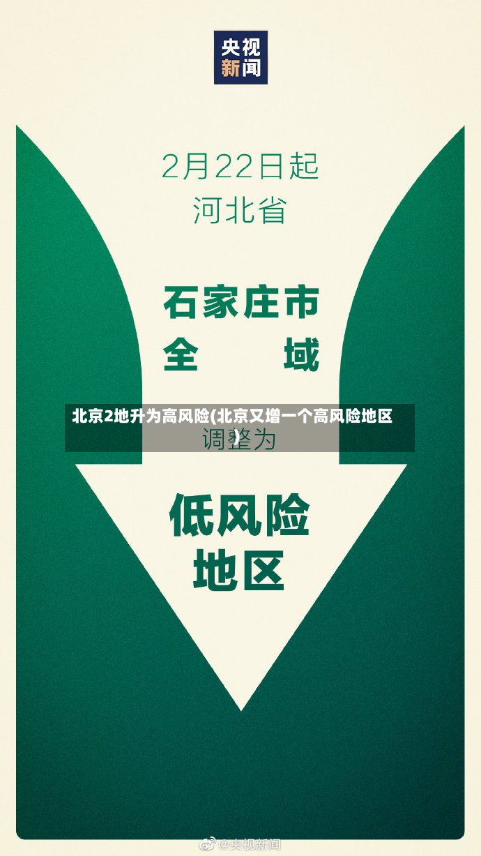 北京2地升为高风险(北京又增一个高风险地区)