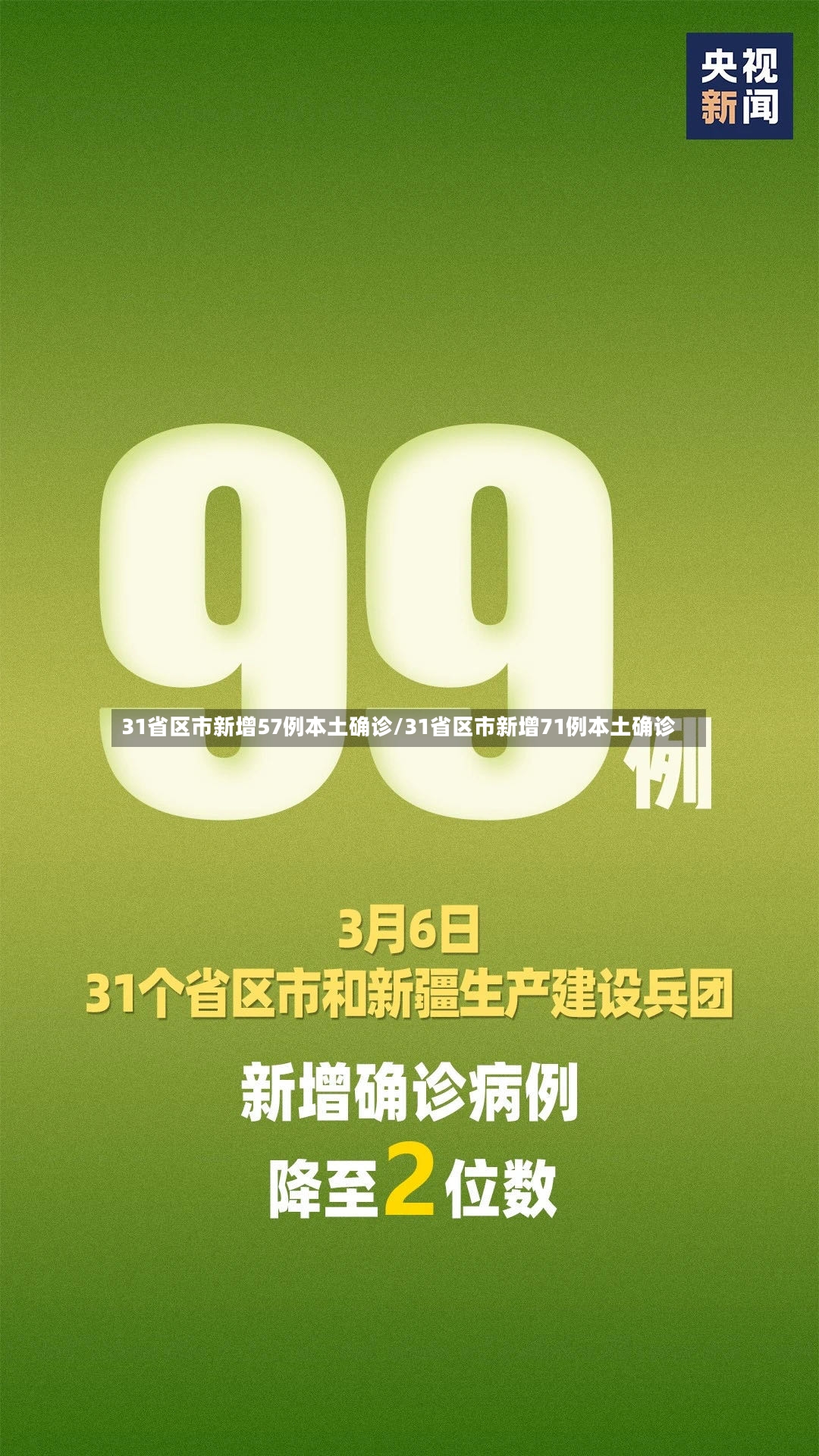 31省区市新增57例本土确诊/31省区市新增71例本土确诊-第2张图片