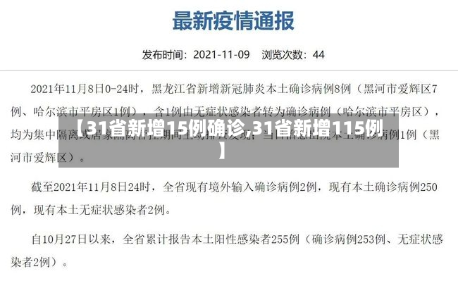 【31省新增15例确诊,31省新增115例】