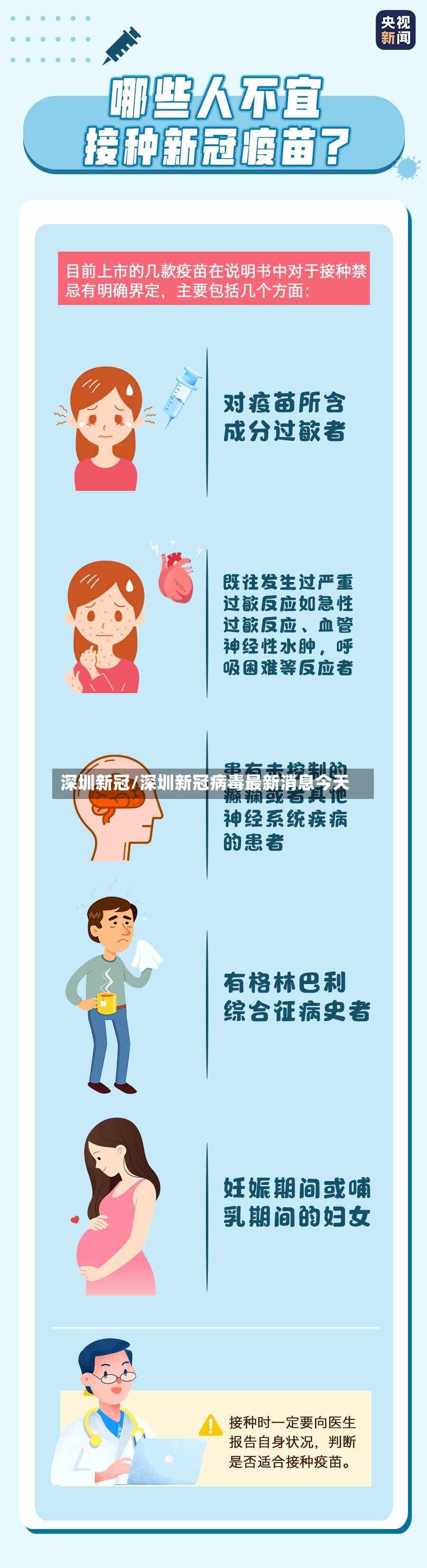 深圳新冠/深圳新冠病毒最新消息今天