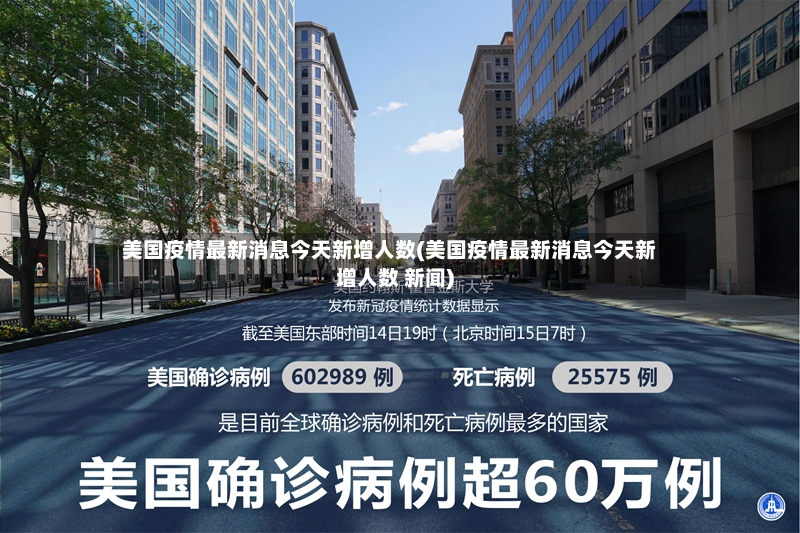 美国疫情最新消息今天新增人数(美国疫情最新消息今天新增人数 新闻)-第2张图片