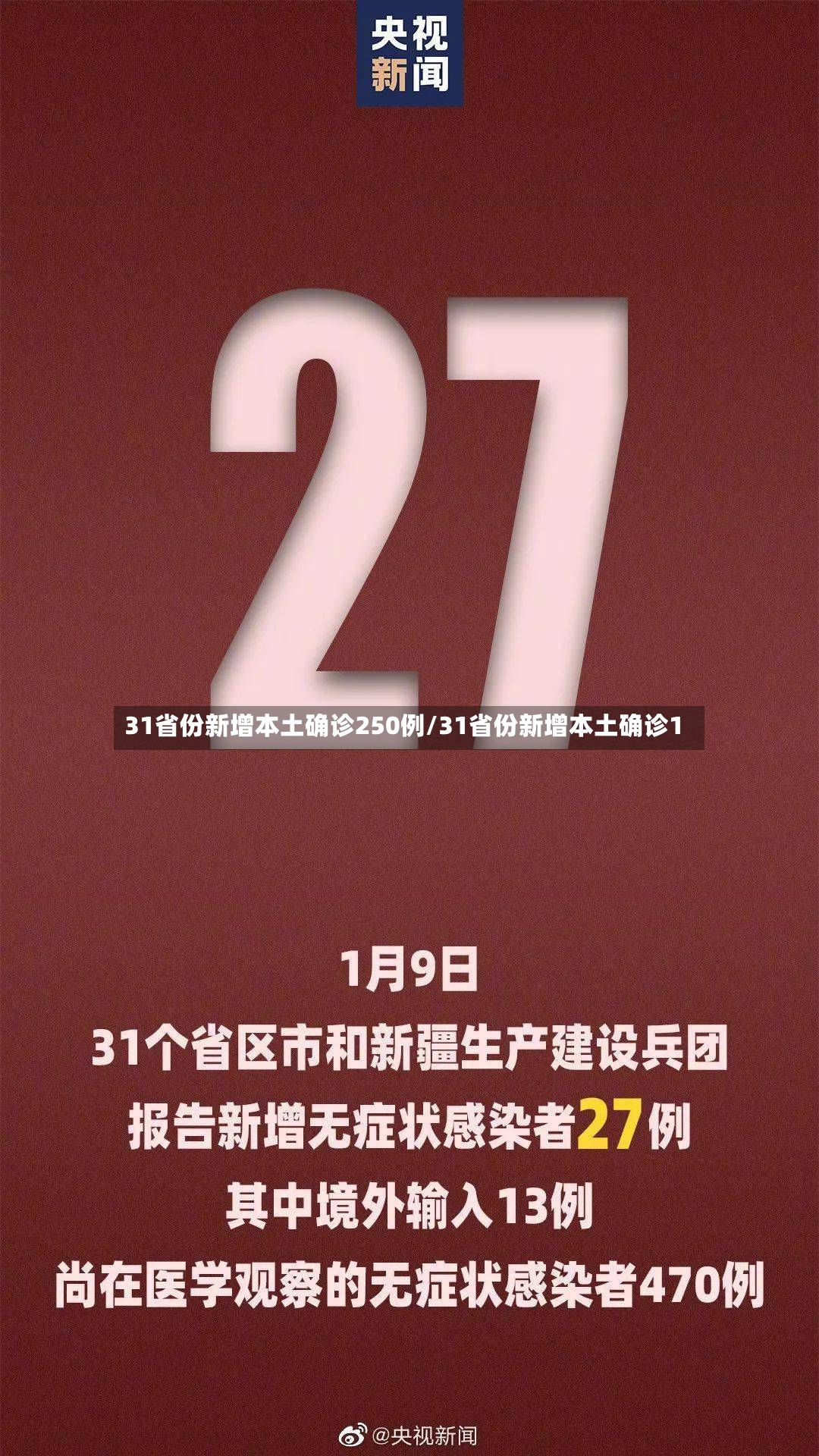 31省份新增本土确诊250例/31省份新增本土确诊1-第2张图片