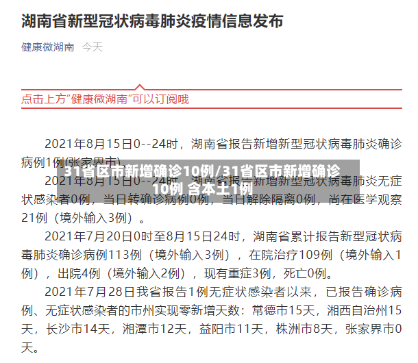 31省区市新增确诊10例/31省区市新增确诊10例 含本土1例