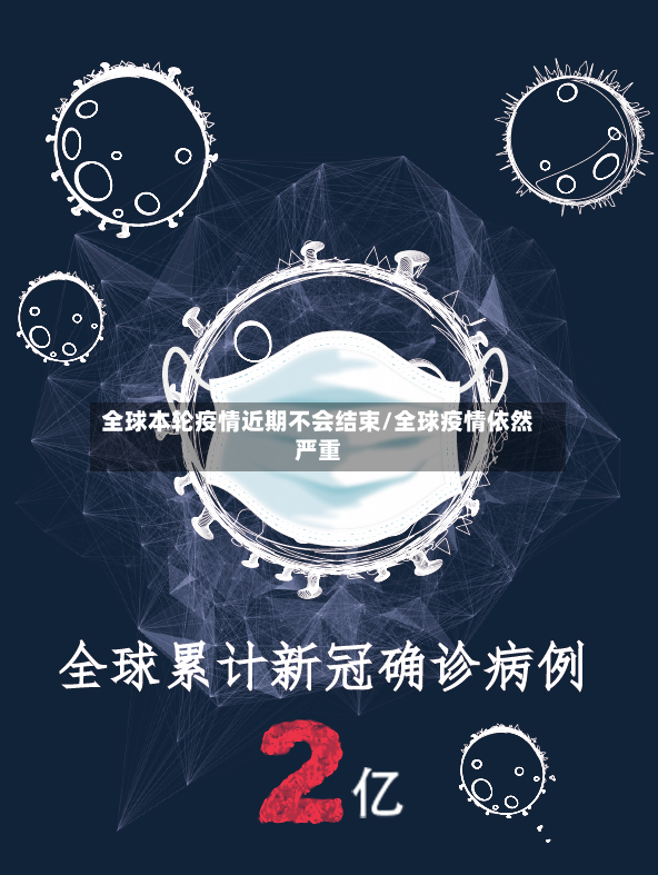 全球本轮疫情近期不会结束/全球疫情依然严重-第2张图片