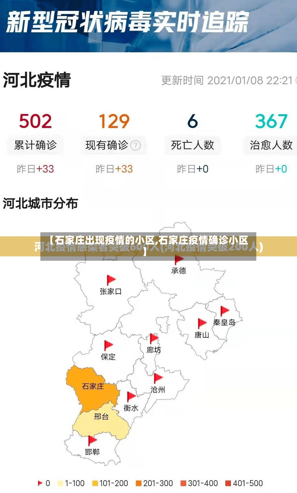 【石家庄出现疫情的小区,石家庄疫情确诊小区】