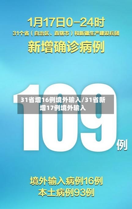 31省增16例境外输入/31省新增17例境外输入-第2张图片
