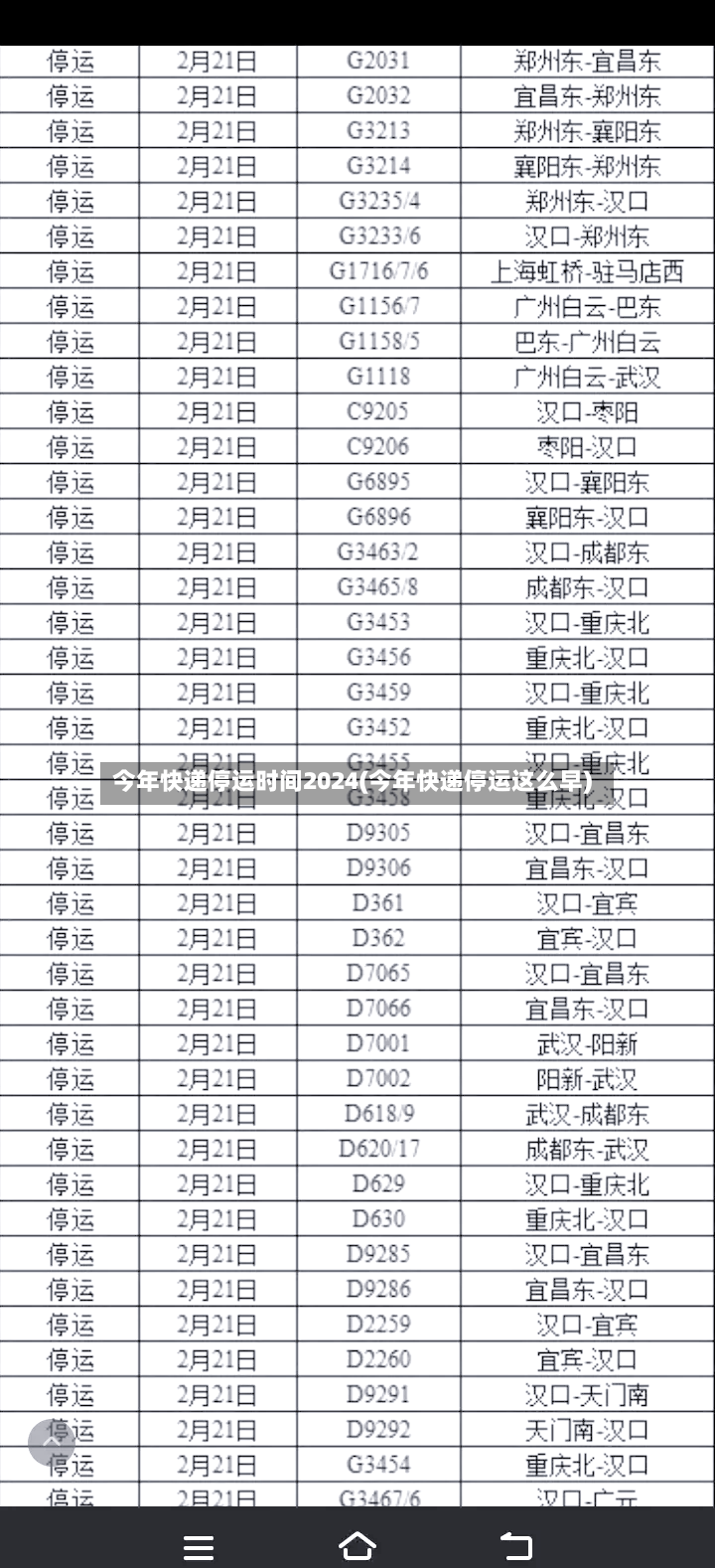 今年快递停运时间2024(今年快递停运这么早)-第3张图片