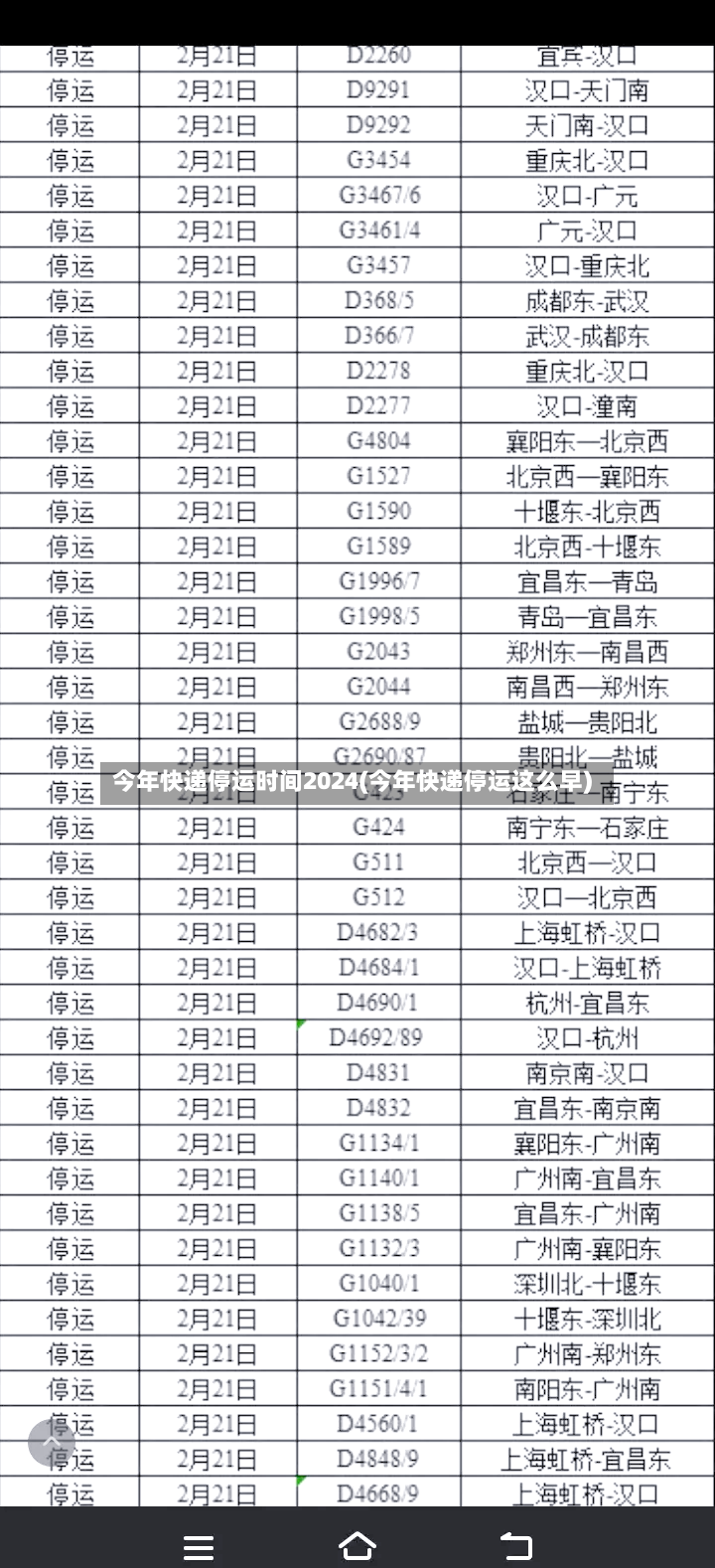 今年快递停运时间2024(今年快递停运这么早)-第2张图片
