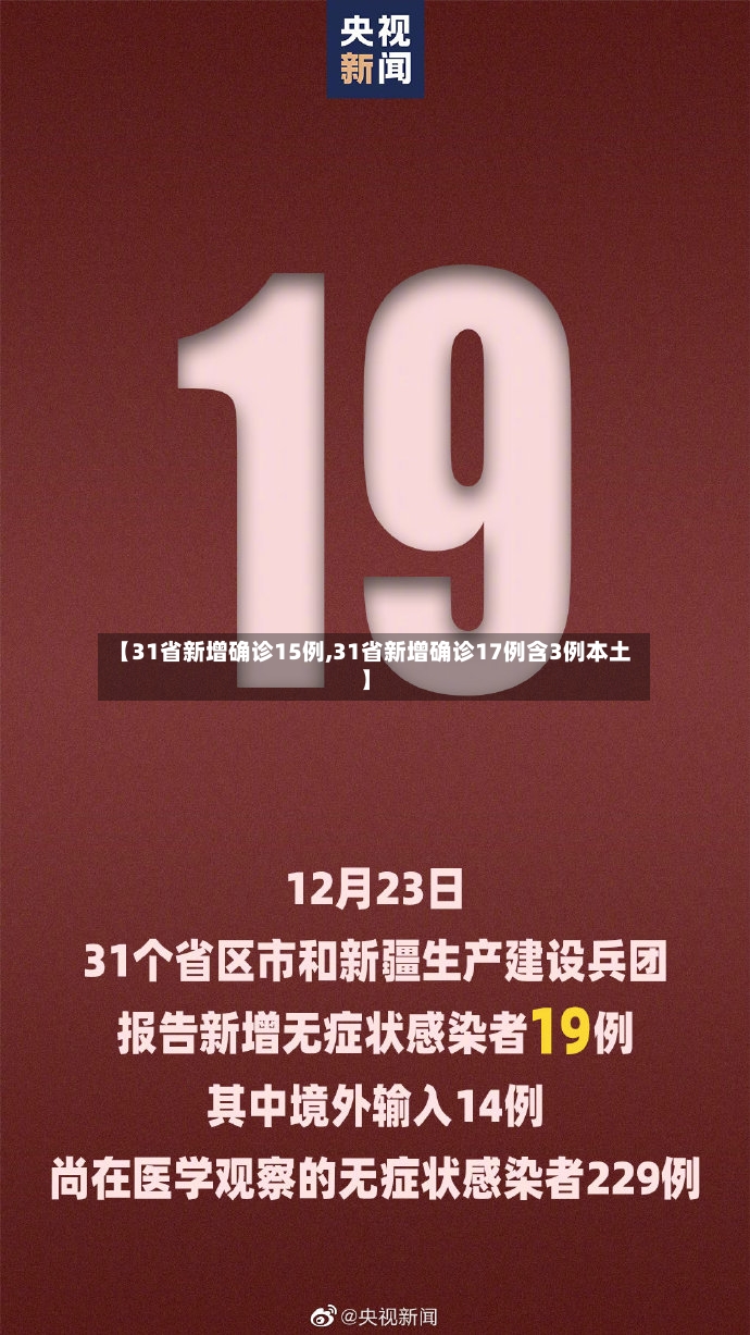 【31省新增确诊15例,31省新增确诊17例含3例本土】