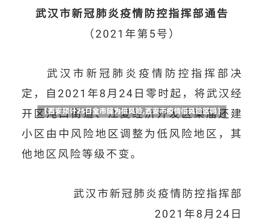 【西安预计25日全市降为低风险,西安市疫情低风险区吗】-第3张图片