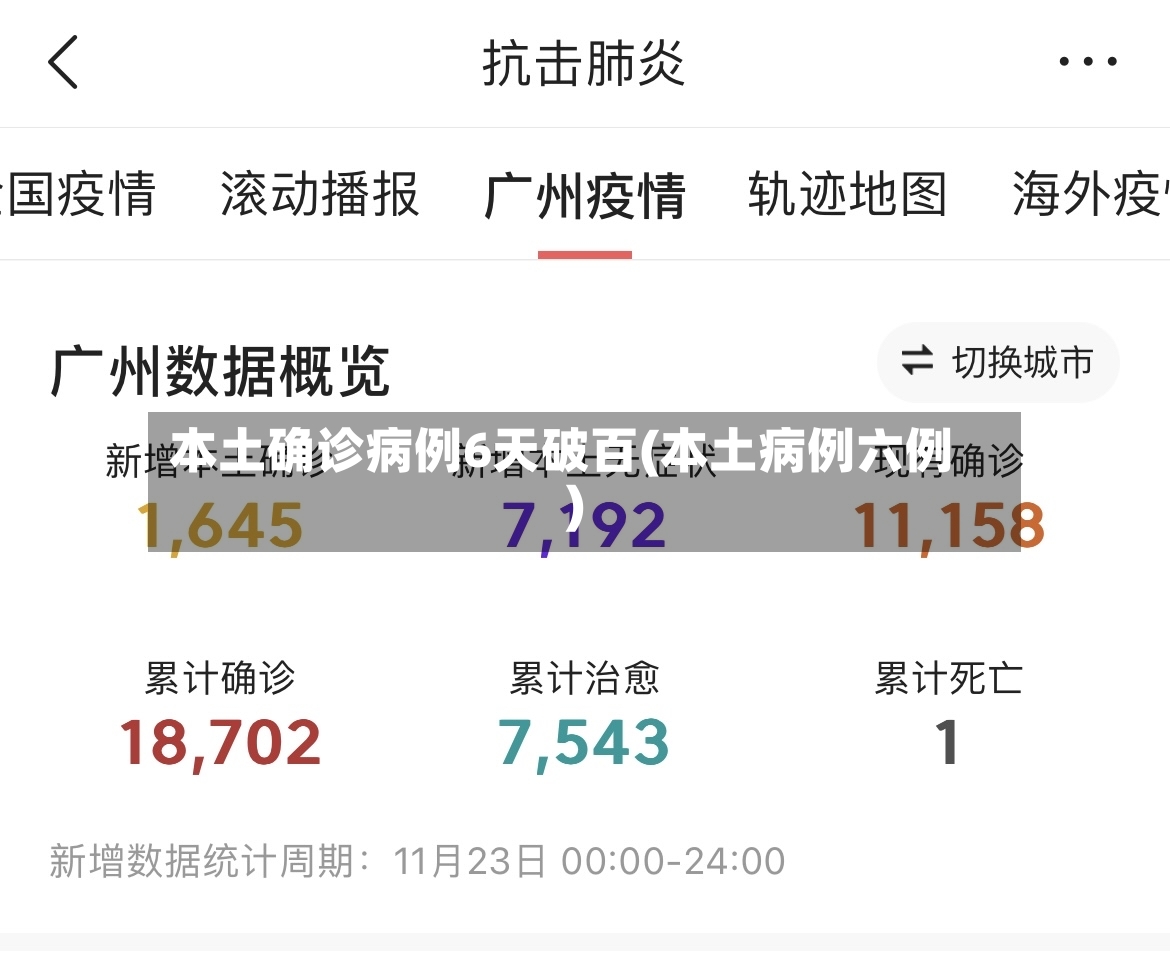 本土确诊病例6天破百(本土病例六例)-第2张图片
