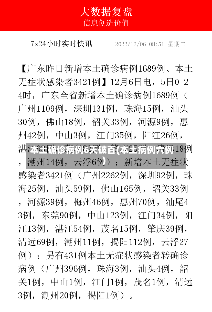 本土确诊病例6天破百(本土病例六例)