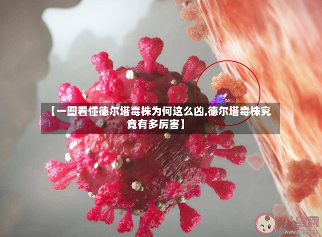 【一图看懂德尔塔毒株为何这么凶,德尔塔毒株究竟有多厉害】
