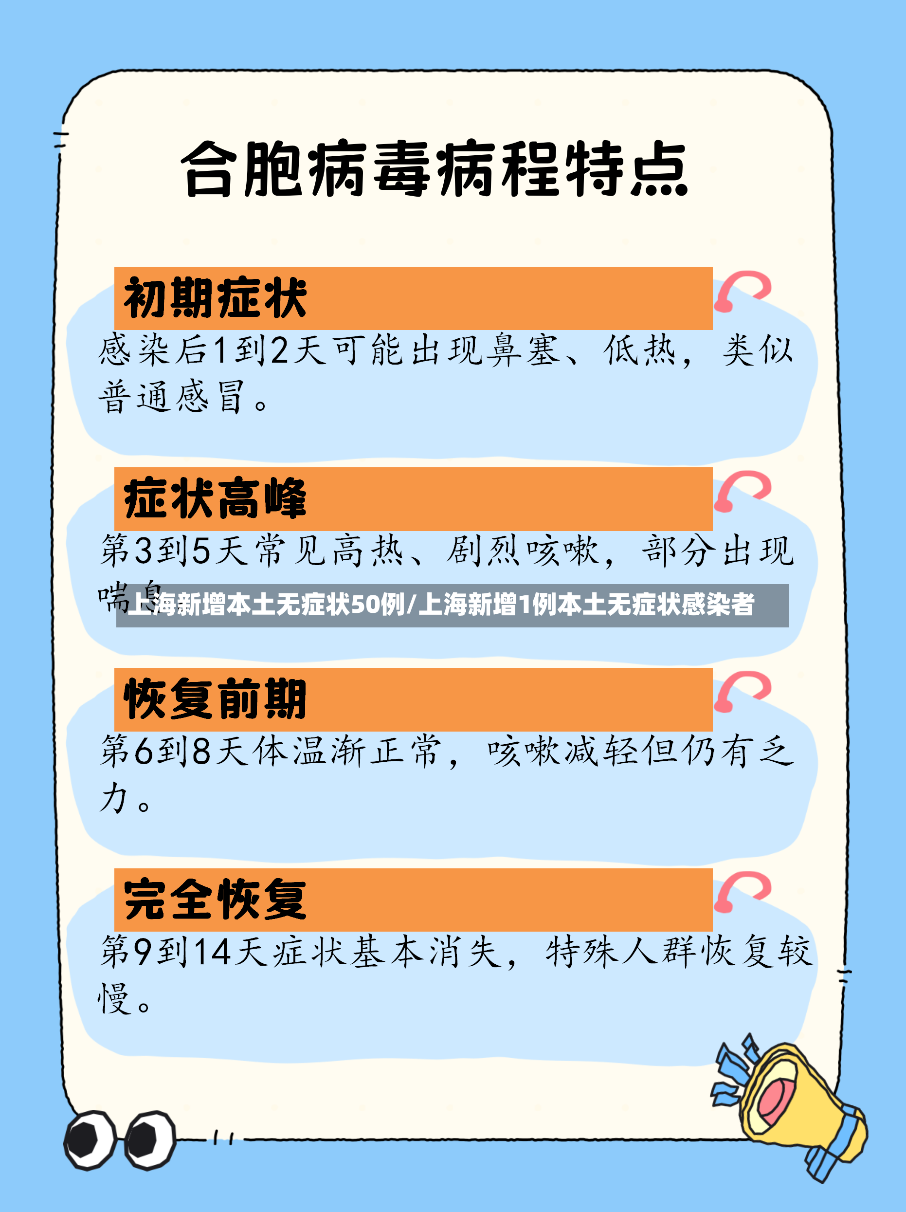 上海新增本土无症状50例/上海新增1例本土无症状感染者